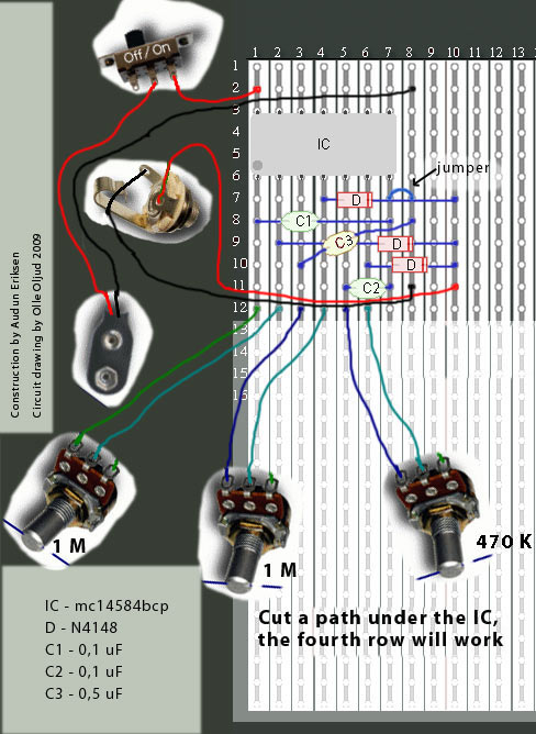 ausynth